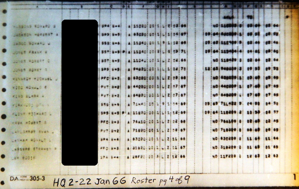 HHQ Company January 1966 Page 4